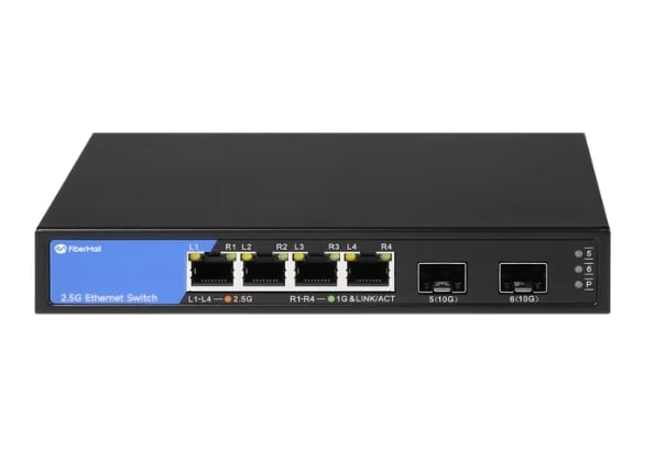 All Type of IT products and networking systems